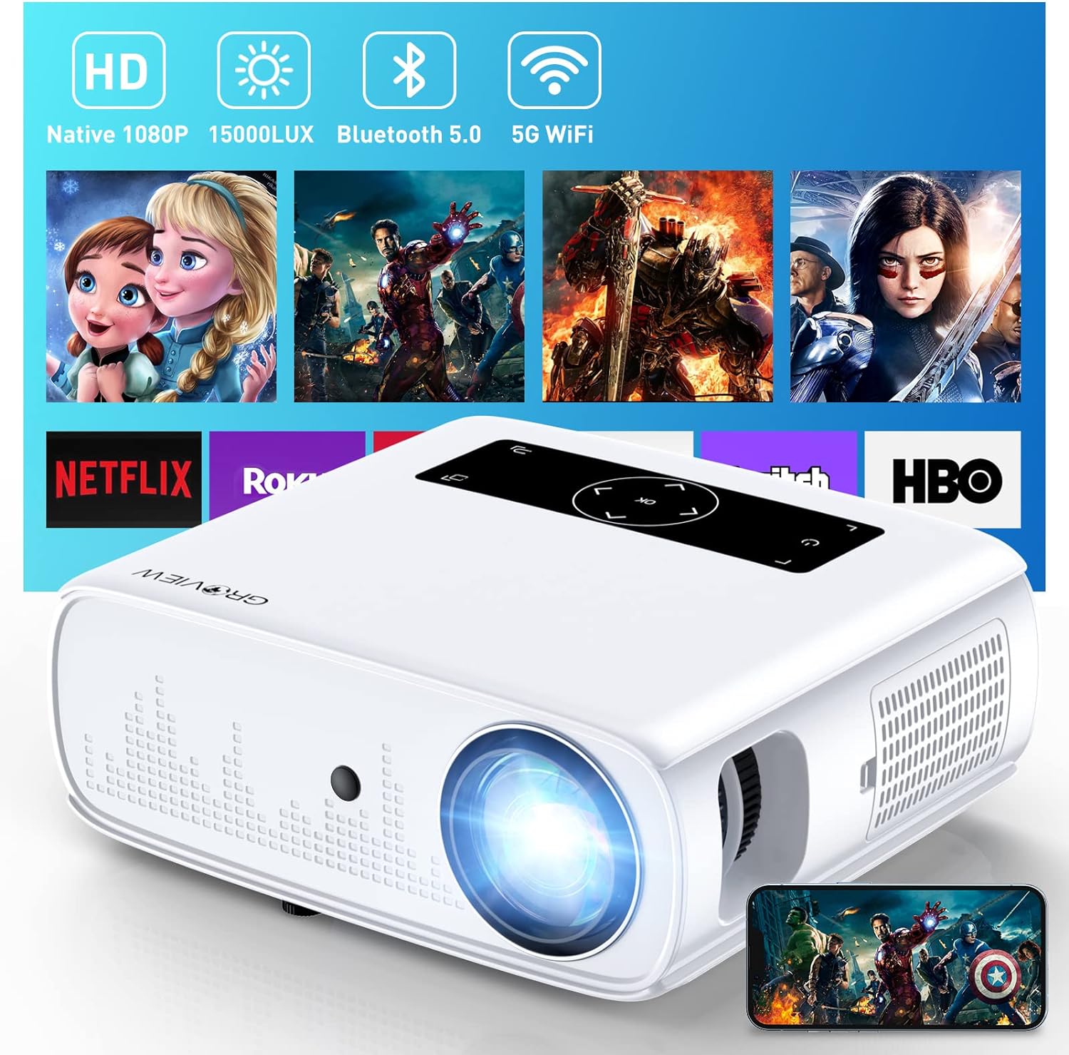 Video Projectors