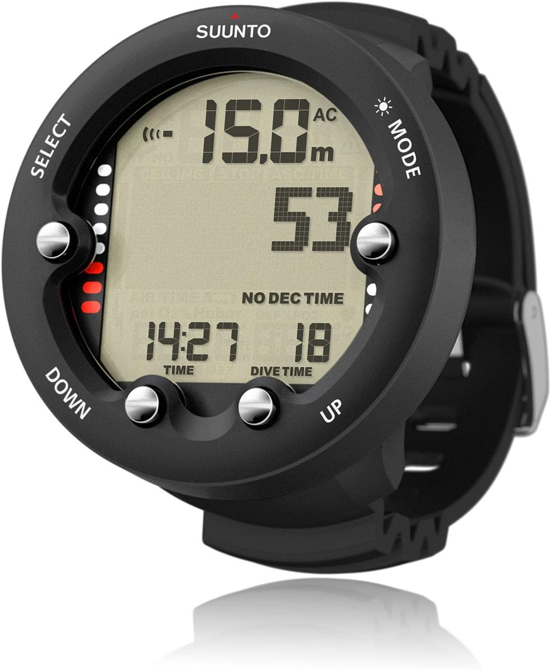 Suunto