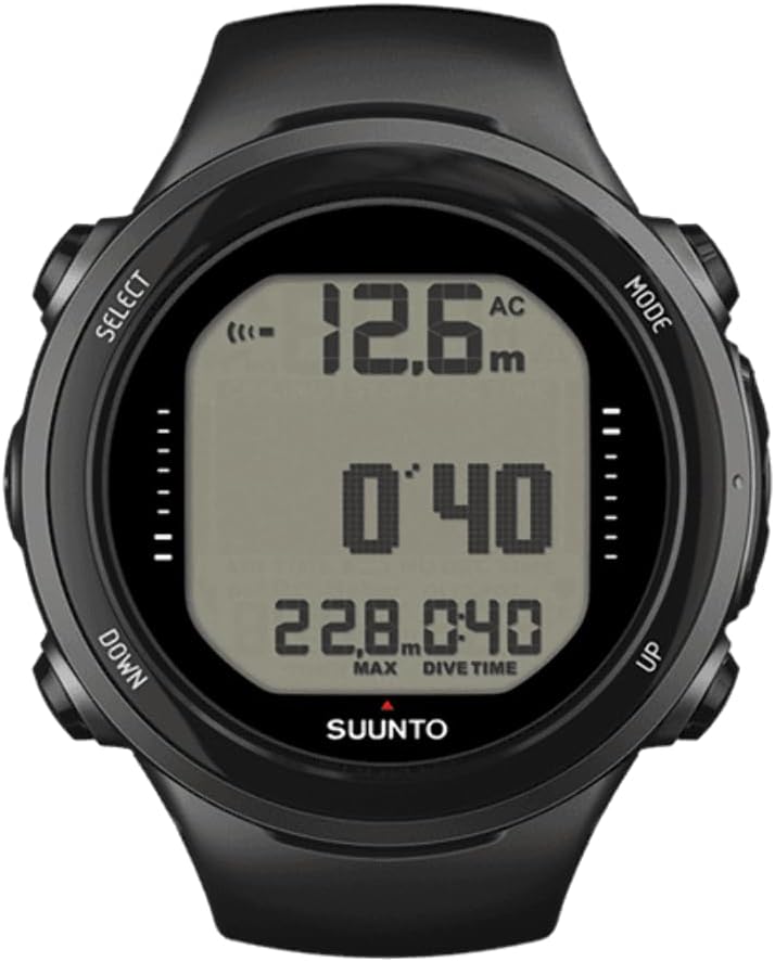 Suunto