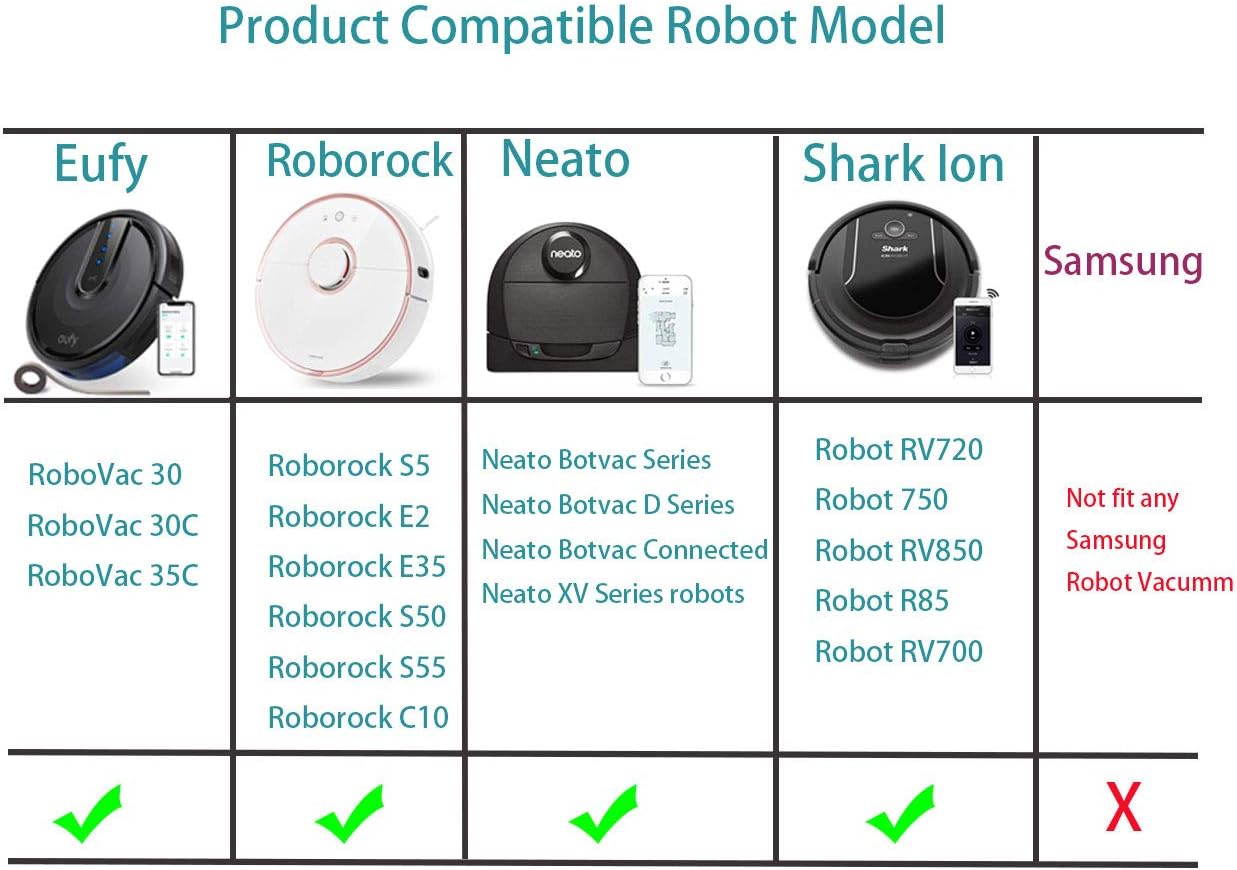 Neato Robotics