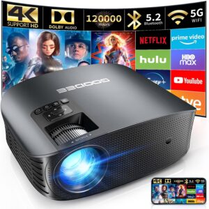 GooDee 4K WiFi Bluetooth Projector YG600 Plus