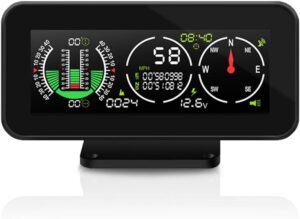 Off-Road HUD: GPS Speed, Compass & Slope Gauge