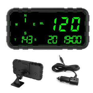 Car GPS HUD Speedometer with Alerts