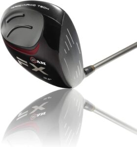 Ram Golf FX 460cc Titanium Driver