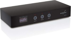 Wi-Fi Speaker Switch Box