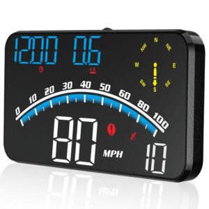 ACECAR Digital GPS Speedometer HUD for All Vehicles
