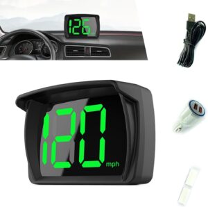 USB HUD Speedometer for Cars