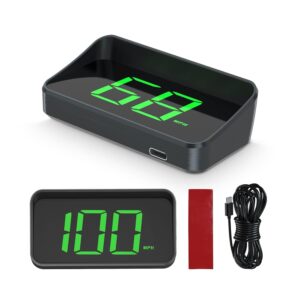 M2 HUD: Compact, Plug & Play Speed Display