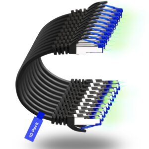 Cat8 Ethernet Cable 0.5ft 10-Pack Black