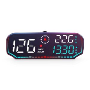 Car HUD: GPS, Alerts, Compass, Altitude