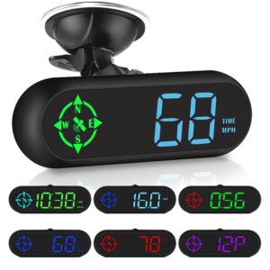 Universal Car HUD Speedometer with Alerts