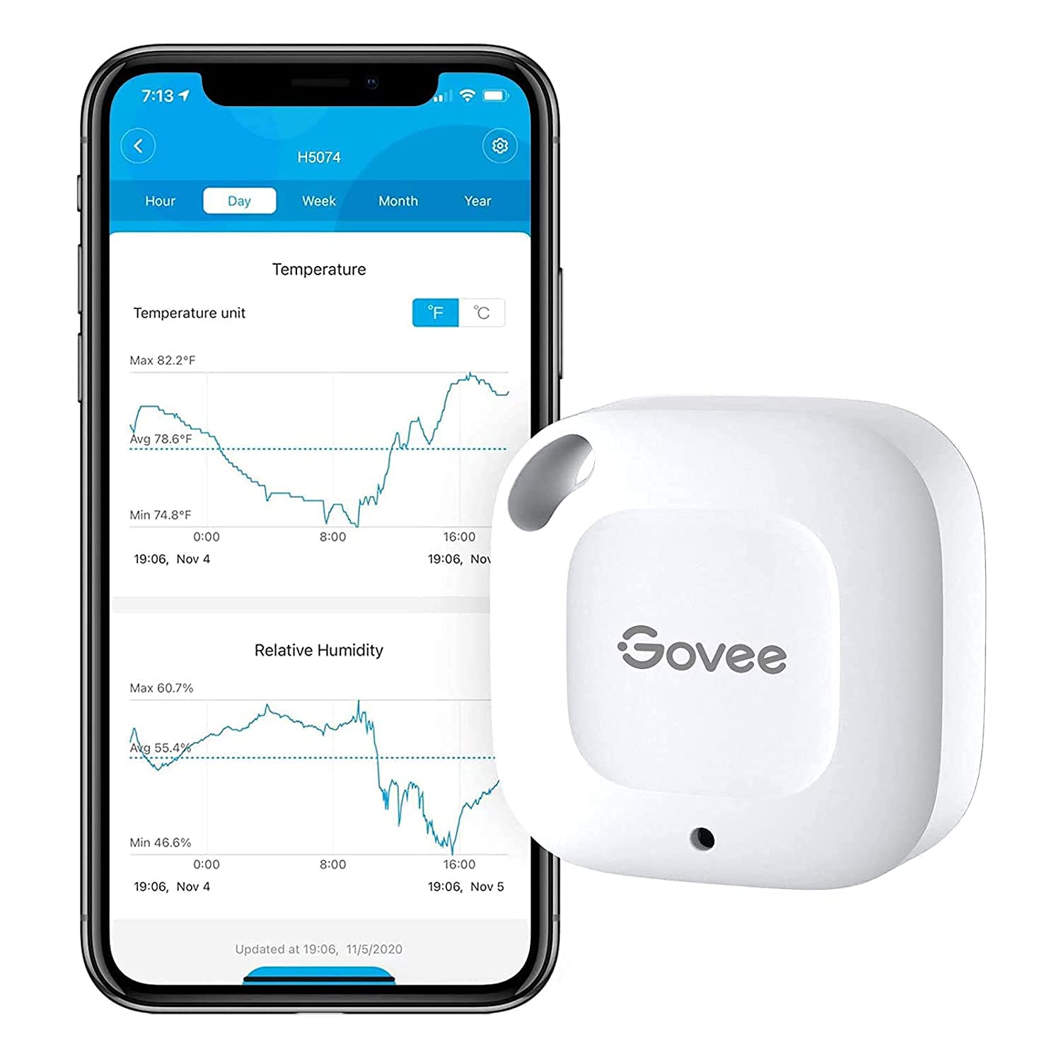 Govee Bluetooth Hygrometer Thermometer Review: Wireless Humidity Sensor with Alerts